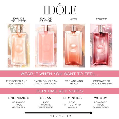 Lancôme Idôle Power Eau De Parfum Intense – Long Lasting Fragrance with Notes of Fruity Pomarose and Sandalwood - Fruity and Woody Floral Women's Fragrance in Saudi Arabia