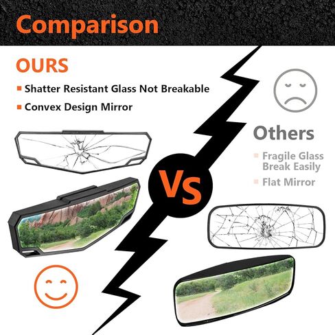 مرآة رؤية جانبية قابلة للتعديل مثبتة على الباب متوافقة مع Polaris Ranger SP570 1000 XP Crew Northstar Pro XD 2018-2025 (فقط للأبواب الكاملة)، ملحقات المرايا المحدبة ذات الزاوية الواسعة، 2889241 in Kuwait