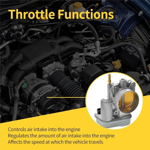 Electronic Throttle Body Fit for Chevrolet Cobalt 2.0L 2005-2007, Colorado 2.8L/2.9L 2004-2007, GMC Canyon 2.8L/2.9L 2004-2006, Saturn Ion 2.0L/2.2L/2.4L 2004-2007 S20013 TB1035 in Saudi Arabia