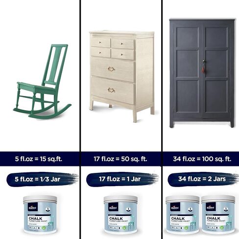 طلاء أثاث بالطباشير من بلوبيرد - 500 مل / 16.9 أونصة سائلة للأثاث وديكور المنزل والخزائن والمزيد (أبيض ثلجي) in Kuwait