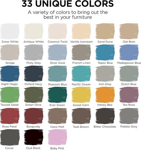 طلاء أثاث بالطباشير من بلوبيرد - 500 مل / 16.9 أونصة سائلة للأثاث وديكور المنزل والخزائن والمزيد (أبيض ثلجي) in Kuwait