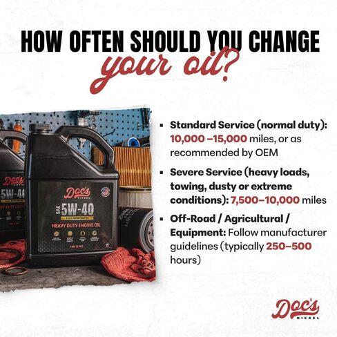 طقم تغيير الزيت الاصطناعي الكامل من Doc's Diesel 5W-40 D6128+DOCS5W40-3 | متوافق مع فورد 6.7L باور ستروك 2011-2025 in Saudi Arabia
