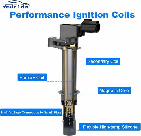 Ignition Coil Pack DG511 Pack of 8 Compatible With Ford 2005-2008 Mustang V8 4.6L Replacement for C1541 FD508 in Kuwait