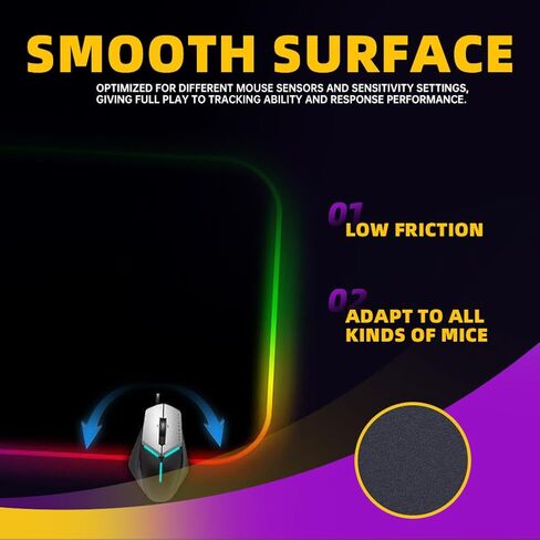 لوحة ماوس للألعاب RGB، 31.5 × 11.8 بوصة، حصيرة ماوس كبيرة الحجم، إضاءة LED فائقة السطوع ولوحة ماوس ممتدة كبيرة وناعمة مع 14 وضع إضاءة، مثالية للألعاب أو العمل - أسود كلاسيكي in Saudi Arabia