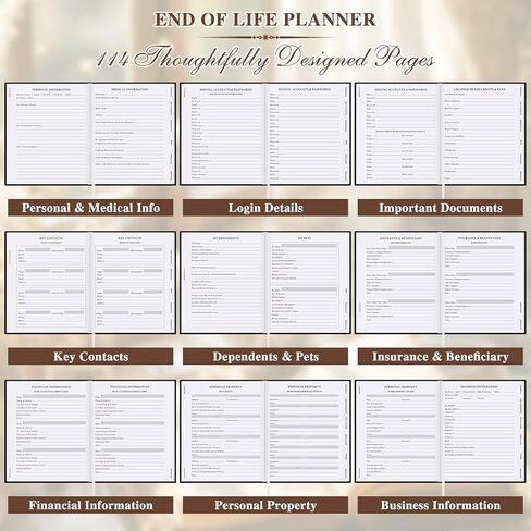 Lanpn I'm Dead, Now What Journal, End of Life Planner Death Book Organizer with Tabs, When I Die Planning Journals for Senior, Final Wishes & Financial Estate Planners, Leather Hardcover in Saudi Arabia