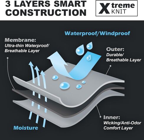 جوارب DRYMILE النشطة المقاومة للماء، مبطنة للتنفس، الجري، المشي لمسافات طويلة، جوارب شتوية مقاومة للماء للرجال والنساء - الكاحل in Kuwait
