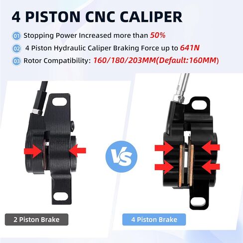 Hydraulic Disc Brake Set, Left Front 1110mm & Right Rear 1610mm, 4 Piston Bike Brakes Set Compatible with Talaria XXX/Talaria Sting MX3/Surron Light Bee X/R MX4/Segway X160 X260/79Bike(Black) in Saudi Arabia