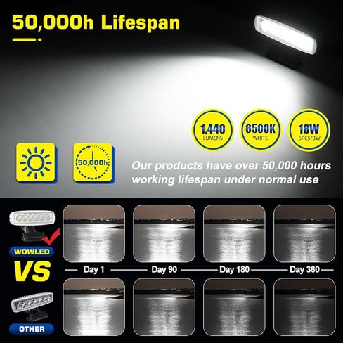 2 Pack Waterproof LED Boat Lights, 6.5inch 80W 8600LMS Boat Spreader Bar Pontoon Boat Accessories, T-Top Flood & Spot Boat Deck Lights Spotlights, Super Bright Marine Boat Docking Lights for Car 4x4 in Kuwait