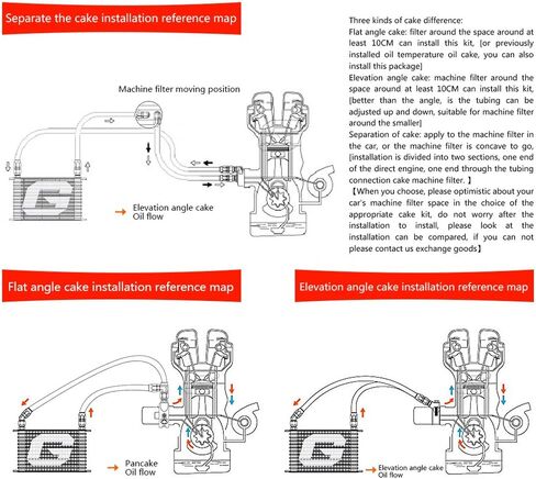 Vrracing 15 Row 10AN مبرد زيت ناقل الحركة العالمي + مجموعة مروحة تبريد ثابتة مقاس 7 بوصات in Kuwait