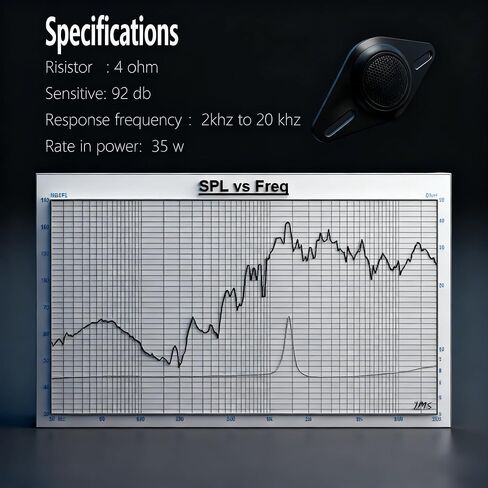 مكبر صوت متوافق مع 2005 إلى 2014 تويوتا تاكوما 2007 إلى 2020 تندرا in Kuwait