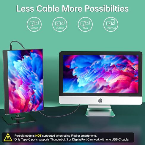 Cocopar Portable Monitor for Laptop - 15.6 Inch 1080P FHD HDR Travel Monitor with USB-C HDMI for Laptop PC Mac Surface Xbox PS4/5, VESA Mountable in Kuwait