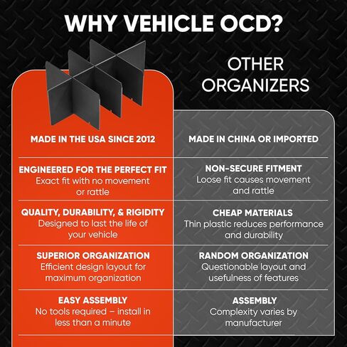 Vehicle OCD - Center Console Organizer for Toyota Highlander (2020-2024) - Made in USA in Saudi Arabia