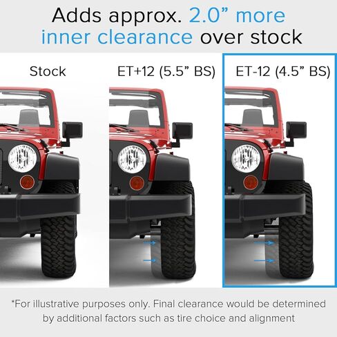 RockTrix RT115 17 inch Wheel Compatible with Jeep Wrangler JK JL 17x9 5x5 Wheels (-12mm Offset, 4.5in Backspace) 5x5 PCD, 71.5mm Bore, Bronze Wheels, Also fits Gladiator JT Rims in Saudi Arabia