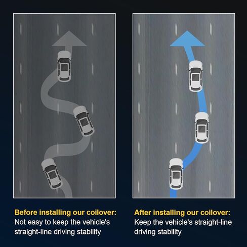 JDMSPEED مجموعات تعليق Coilover الجديدة باللون الأحمر Adj لاستبدال الارتفاع لسيارات BMW 3-Series E92 E91 E90 2006-2013 in Kuwait