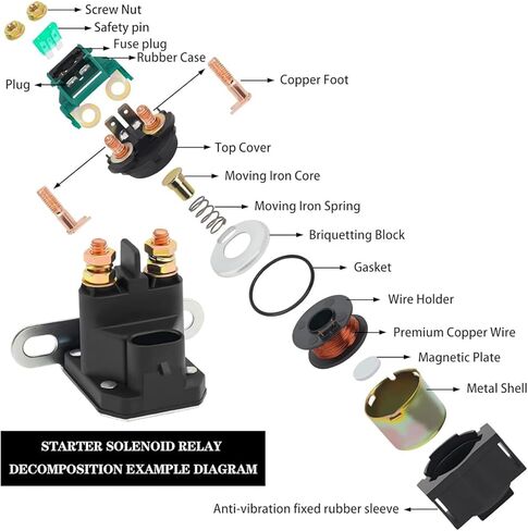 Starter Relay Solenoid 4014655 for Polaris Ranger Crew XP 570-6 EPS/Crew 900-5 2016 Accessory in Saudi Arabia