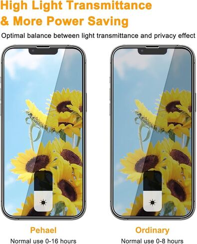 pehael [2+2 Pack iPhone 14 Pro Privacy Screen Protector with Camera Lens Protector Full Coverage Anti-Spy Tempered Glass Film 9H Hardness Upgrade Edge Protection Easy Installation Bubble Free in Kuwait