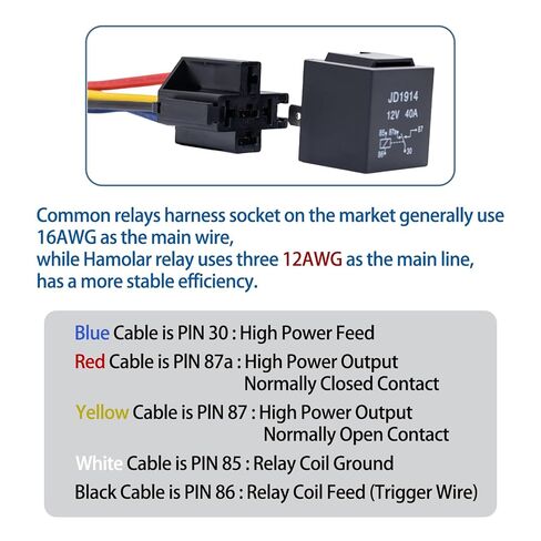 10 عبوات 12 فولت 40/30 أمبير 5 دبوس SPDT للسيارة مع سرج - أسلاك نحاسية شديدة التحمل 12 AWG، متوافقة مع قارب دراجة نارية لشاحنة السيارات in Kuwait