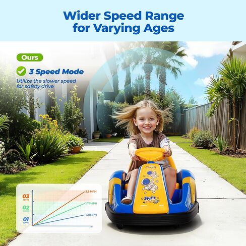 سيارة ممتصة للصدمات 12 فولت للأطفال الصغار مع عجلة كبيرة، سيارة ركوب للأطفال تدور 360 درجة مع جهاز تحكم عن بعد، حزام أمان، موسيقى، أضواء LED، 3 سرعات - استرو اكسبلورر in Kuwait