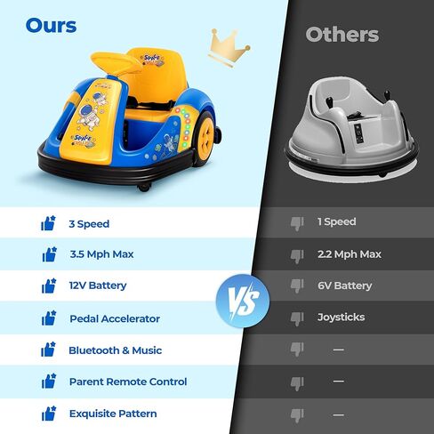 سيارة ممتصة للصدمات 12 فولت للأطفال الصغار مع عجلة كبيرة، سيارة ركوب للأطفال تدور 360 درجة مع جهاز تحكم عن بعد، حزام أمان، موسيقى، أضواء LED، 3 سرعات - استرو اكسبلورر in Kuwait