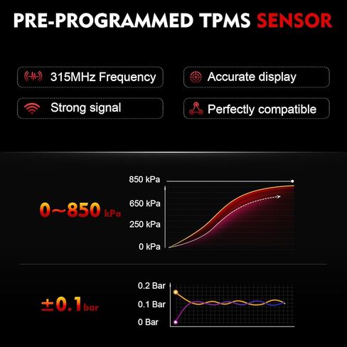 Pre-Programed 315MHz TPMS Sensor for:-Toyota Camry Corolla for:-Rav4 Tacoma Tundra, for:-Lexus ES250 ES350 GX460 IS350 LS500 NX250 RX350 RZ300E 2018-2024 Replace OE# 28103CC000 (4 Pack) in Saudi Arabia