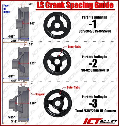 ICT Billet LS Truck - Black Powdercoated Sanden 508 A/C Air Conditioner Compressor Bracket Kit LS1 LS3 LSX AC in Saudi Arabia