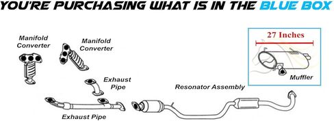 Exhaust Muffler Compatible for 2014-2019 Mitsubishi Outlander 3.0L | Stainless Steel | Northeastern Exhaust | Free Gasket Included | Automotive Replacement Part | Direct-Fit in Saudi Arabia