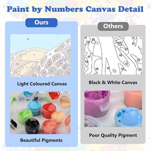 MEIYUDA Horse Paint by Numbers Kit for Adults, Colorful Horse Paint by Numbers for Beginners, DIY Acrylic Oil Painting by Number on Canvas Without Frame for Home Wall Decor 12x16in in Saudi Arabia