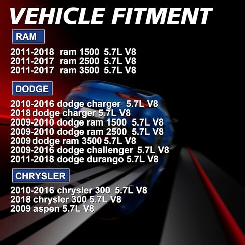 05037479AA Fuel Injectors Hemi 5.7L Fit for:2009-2018 Ram 1500 2009-2017 Ram 2500 for:2010-2016 2018 Dodge Charger for:2009-2018 Jeep Grand Cherokee 8PCS OE-5037479AC FJ732 in Kuwait
