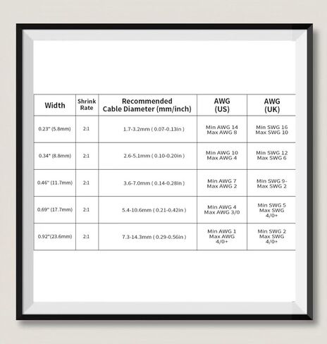 Heat Shrink Label Compatible with Brother P Touch Heat Shrink Tubing Label for Wire Cable for Brother PT-P710BT D400 E500 P900 and More (1,Black on White,0.46"(11.7mm)) in Saudi Arabia