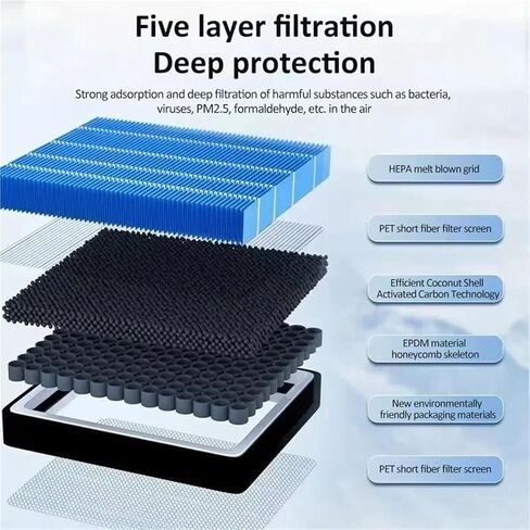 Activated Carbon Air Filter Fit for BYD Yuan Up S1 Pro 2024 2025 Air Conditioner Filter Car Accessories Auto Parts in Saudi Arabia