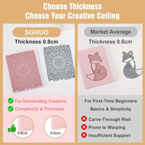 SGHUO 12pcs 4"x6" Pink Rubber Carving Blocks Linoleum Block Stamp Making Kit in Kuwait