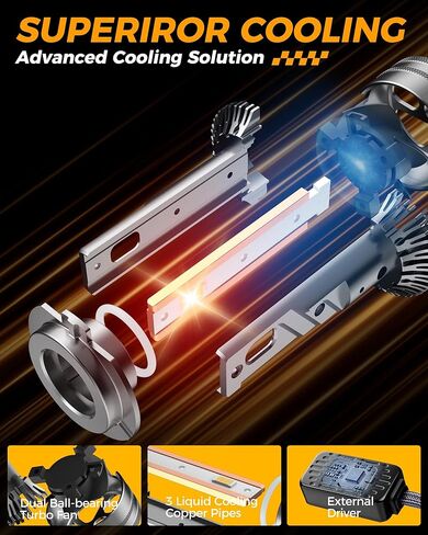 H11 led headlight Bulbs, 25000LM 300% Super Brighter Bulbs, 6000K Cool White, IP68 Waterproof, Halogen Replacement fog light bulb, Quick Installation, 65W, Pack of 2 in Saudi Arabia