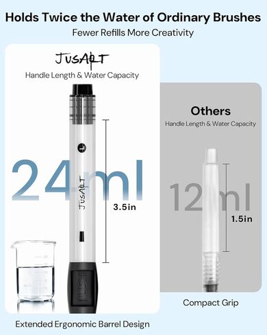 Water Brush Pens 6-Pack Leak-Proof Refillable Watercolor Pens for Acrylic and Gouache Painting - Includes Pointed & Flat Tip Styles - Portable Water Brushes for Artists, Beginners, in Saudi Arabia
