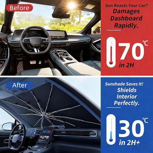 Car Windshield Sunshade UV Blocking Foldable Adjustable, 140cm(56") L x 80cm(32") W in Saudi Arabia