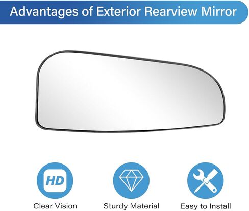 68067731AA Driver Left Side Lower Mirror Glass, Compatible with Dodge Ram 1500 2500 3500 4500 5500 2010-2020 Right Pass Convex Lower Mirror Glass in Saudi Arabia