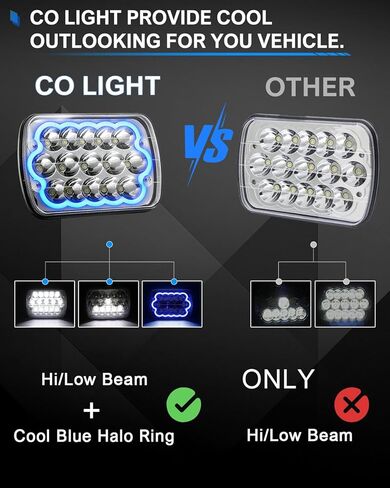 CO LIGHT 5x7 7x6 Inch LED Headlights - DOT Certified 9869LM - Hi/Low Beam with DRL/Turn Signal - Sealed Replacement Kit for Wrangler YJ Cherokee XJ TJ Trucks - 2 PCS in Kuwait