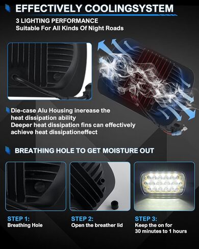 CO LIGHT 5x7 7x6 Inch LED Headlights - DOT Certified 9869LM - Hi/Low Beam with DRL/Turn Signal - Sealed Replacement Kit for Wrangler YJ Cherokee XJ TJ Trucks - 2 PCS in Kuwait