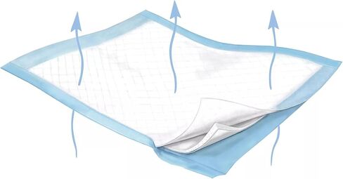 وسادات داخلية قابلة للتنفس من Cardinal Health™، Wings™ Plus، شديدة الامتصاص، أزرق فاتح، 23 × 36 بوصة، علبة مكونة من 72 (6 أكياس من 12) in Saudi Arabia