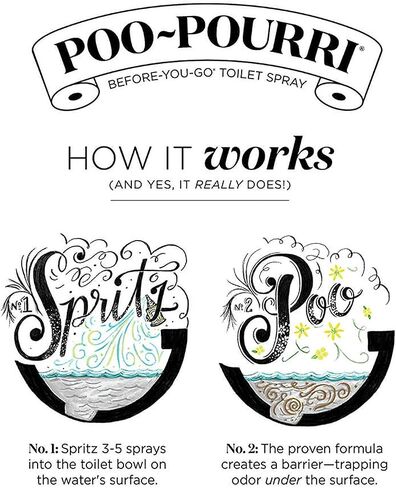 Poo-Pourri Toilet Spray, Oh Spritzmas Tree, 2 Fl Oz, 2.00 Ounce (Pack of 1) in Saudi Arabia