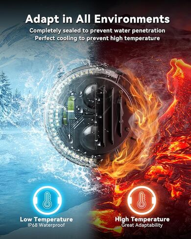 مصابيح أمامية LED مقاس 7 بوصات من SUPAREE مع مصابيح DRL وأضواء إشارة الانعطاف in Kuwait