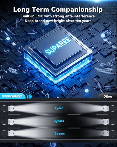 مصابيح أمامية LED مقاس 7 بوصات من SUPAREE مع مصابيح DRL وأضواء إشارة الانعطاف in Kuwait