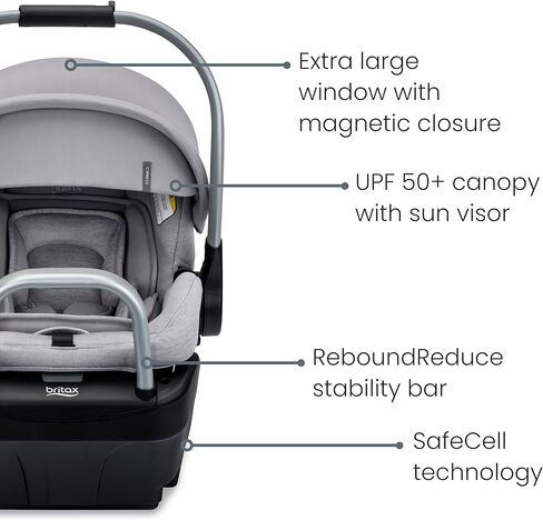 مقعد سيارة للرضع من بريتاكس سايبرس، مقعد سيارة مواجه للخلف مع قاعدة جبال الألب، ClickTight، أقمشة فاخرة، Ponte Glacier in Kuwait