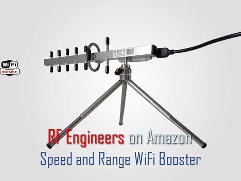 NextG USB-Yagi Plug & Play 11N Long Range WiFi Antenna 2200mW in Saudi Arabia
