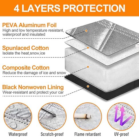Car Windshield Cover for Ice and Snow, 4 Layers Ultra Thick Windshield Snow Cover with Side Mirror Cover Magnetic, Winter Frost Hail Protector for Most Car, SUV, Truck, Van, MPV (91x47 Inch) in Saudi Arabia