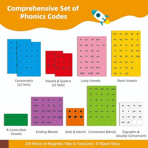 Phonics Word Building Magnetic Tiles Set, Phonics Manipulatives, Magnetic Letter Tiles, Educational Learning Kit with 239 Foam Tiles, 90 Cards, Magnetic Folder in Saudi Arabia