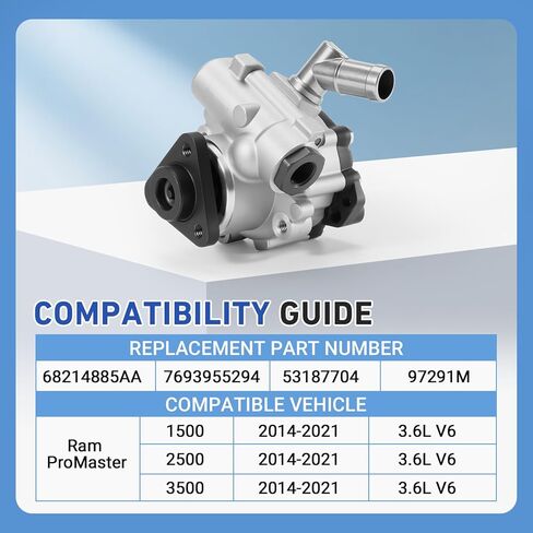 مضخة توجيه كهربائية جديدة تمامًا، تناسب 2014-2022 Ram ProMaster 1500/2500/3500 V6 3.6L - استبدال 20-1075، 201075، 7693955294، 68214885AA، 53187704، 97291M مضخة مساعدة الطاقة/مضخة ريشة in Kuwait