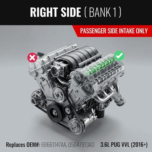 عمود الحدبات TinyHippo للسحب الأيمن (جانب الركاب) 3.6L Pentastar PUG VVL 2016-24 | يناسب جيب رانجلر JL، جلاديتور، جراند شيروكي، رام 1500 DT، باسيفيكا | يستبدل 68661147AA، 05047913AD in Kuwait