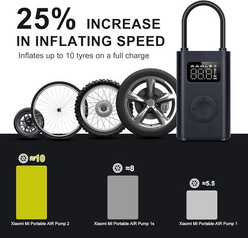 ضاغط هواء كهربائي محمول أصلي لمنفاخ إطارات Xiaomi 150 PSI لإطارات السيارة والسكوتر والدراجة والكرات لاسلكيًا مع كشف الضغط الرقمي in Kuwait
