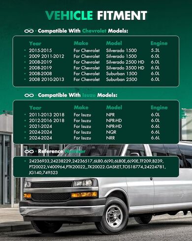 SCITOO Automatic Transmission Filter Kit suitable for Cadillac CTS for Chevrolet Express 1500 Express 2500 for GMC Sierra 3500 HD 2007-2024 Transmission Filter And Gasket Kit TF209,PTK20022,TOS18774 in Saudi Arabia