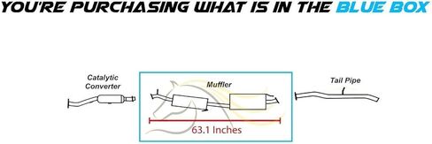 Exhaust Resonator Muffler Compatible for 2003-2011 Honda Element 2.4L | Stainless Steel | Northeastern Exhaust | Free Gasket Included | Direct-Fit Replacement in Saudi Arabia